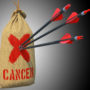 Вчені назвали 5 умов для зниження захворюваності раком