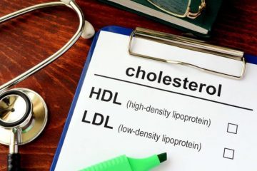Холестерин