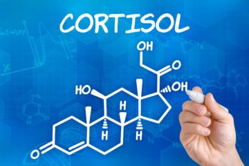 Кортизол